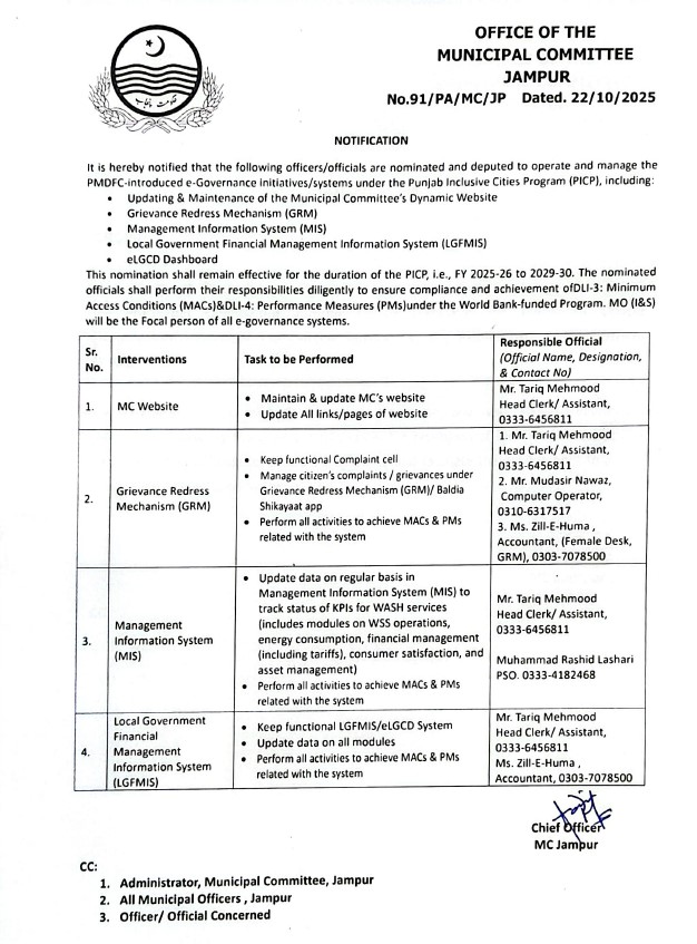 Notification_Focal Persons_E-goverance Initiatives  